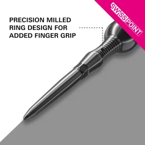 Alternative view of Target Swiss Signature RST