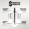 SWITCH_POINT_BLACK_SMOOTH_image6_68df0f41-e866-4743-a47e-c77e5f85b621